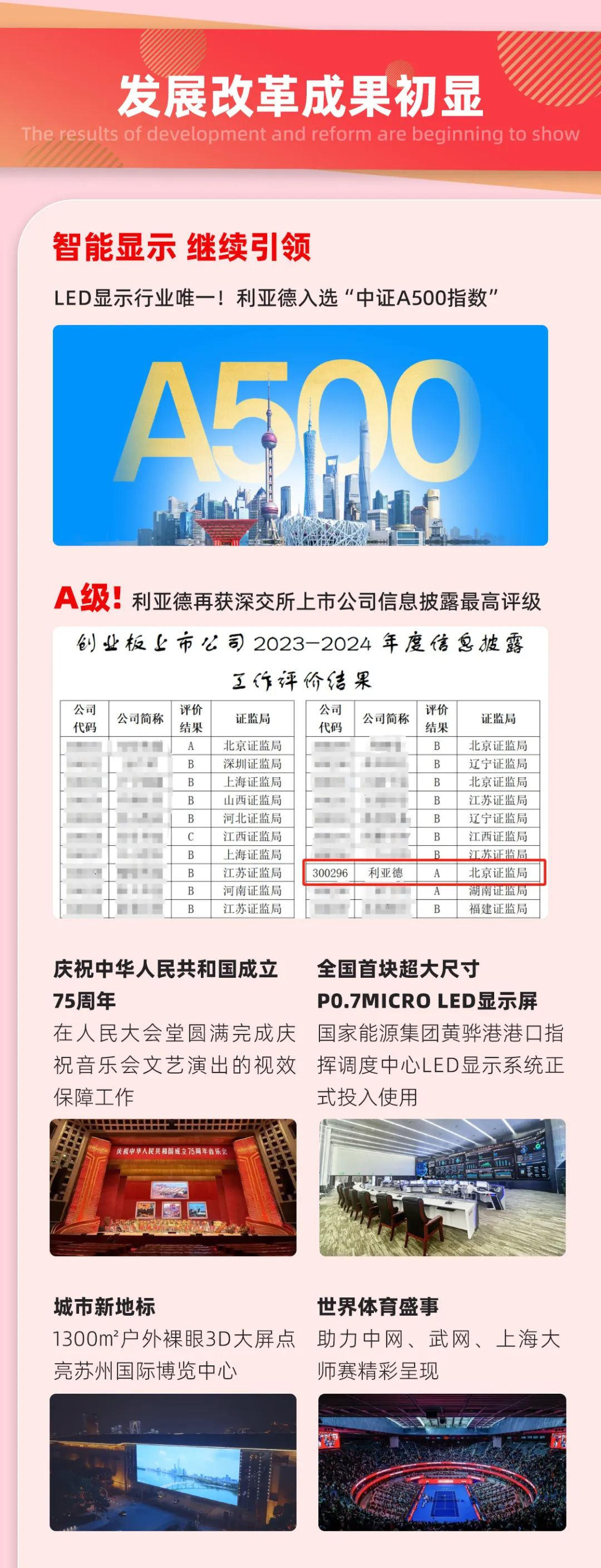 一图读懂凯发天生赢家一触即发首页集团2024年前三季度报告