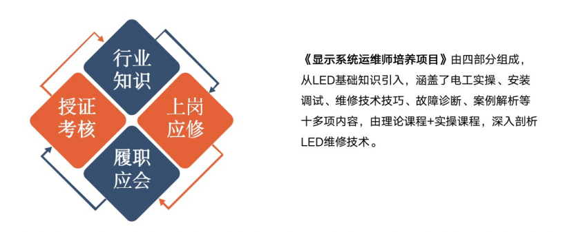 赋能人才发展 | “复盘中国行•走进凯发天生赢家一触即发首页”学习活动成功举办