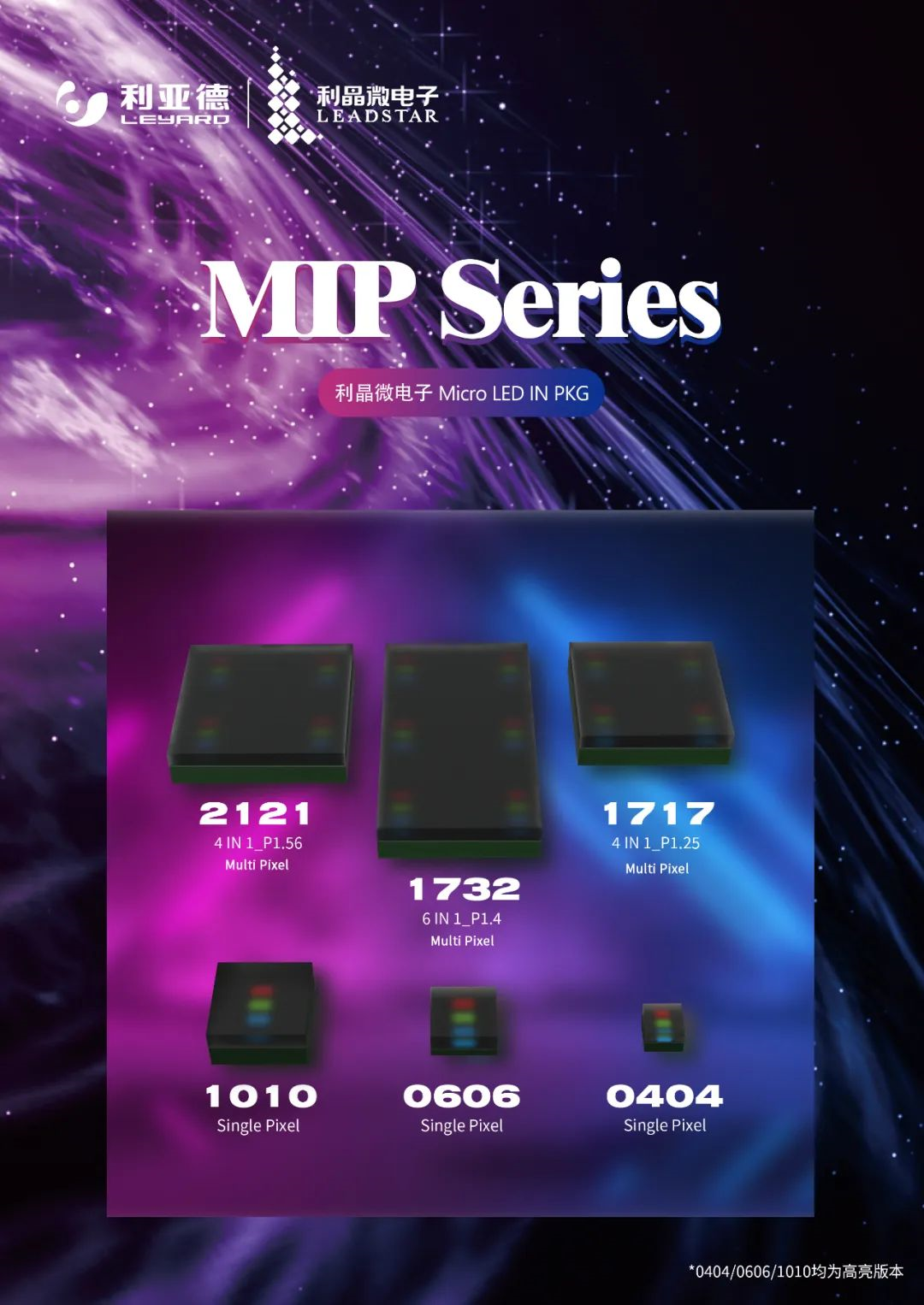一期一会 | 一图读懂凯发天生赢家一触即发首页·利晶MIP新品系列