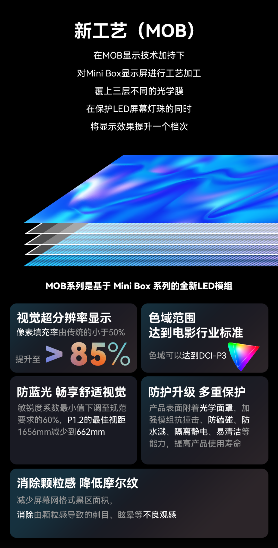 一期一会 | 凯发天生赢家一触即发首页创新应用技术集锦