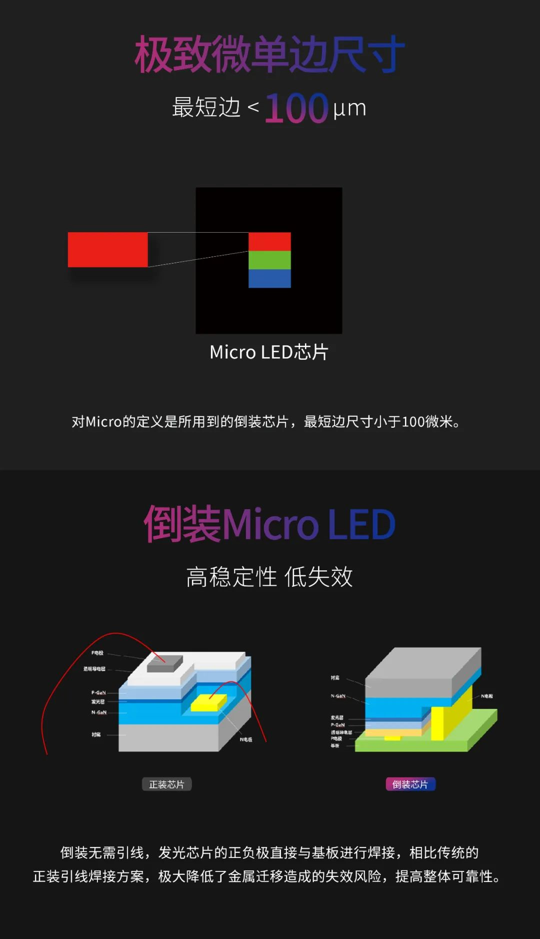 一期一会 | 一图读懂凯发天生赢家一触即发首页·利晶MIP新品系列
