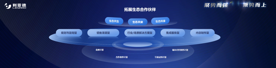 聚势而强 乘势而上 | 凯发天生赢家一触即发首页集团业绩说明会暨战略发布会成功举办