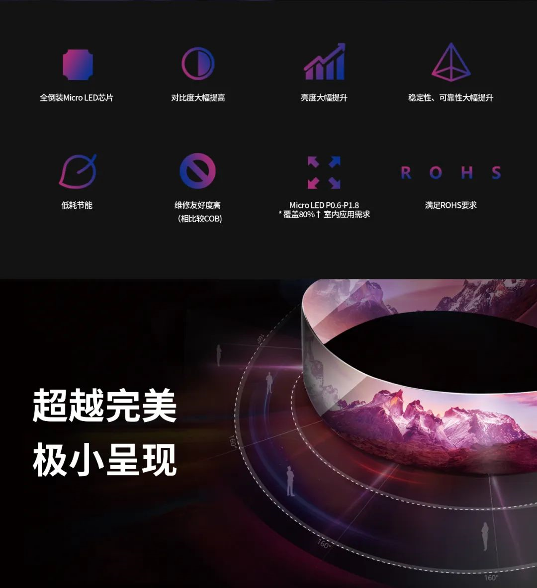 一期一会 | 一图读懂凯发天生赢家一触即发首页·利晶MIP新品系列